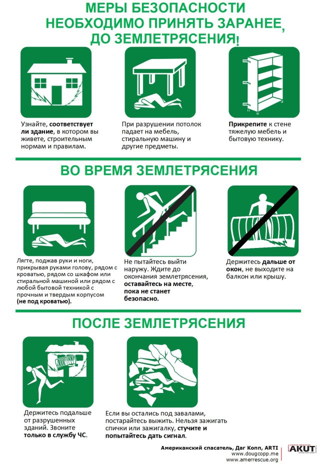 Russia :Triangle of Life section of 9 page public safety brochure